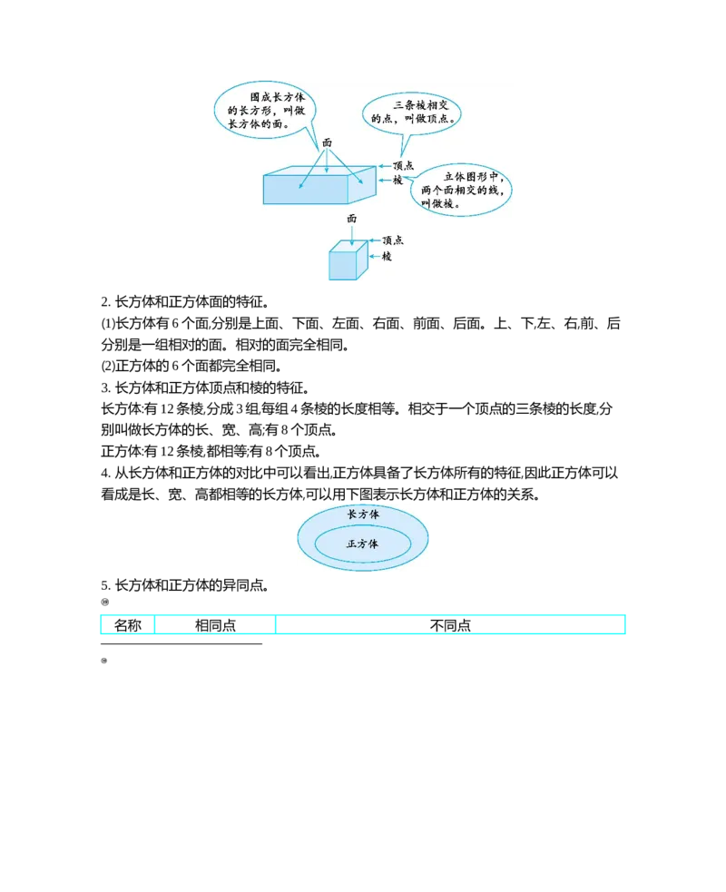 《本册知识清单_26春小学语数英道科各版本《课件+教案》_26春各版本数学《课件+教案》1-6年级下册_26春冀教版数学《课件+教案》1-6年级下册_26春冀教版数学五年级下册教案课件_知识清单》第8页预览