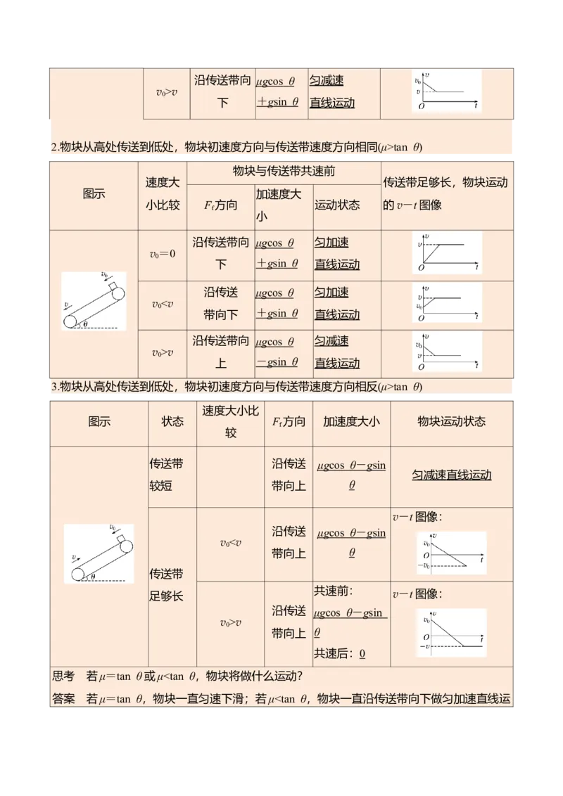 《第17讲传送带模型和“滑块—木板”模型-（讲义）（学生版）_高考一二三轮复习_物理_2026年_2026年高考物理一轮复习精讲精练-G367(1)_资料》第5页预览