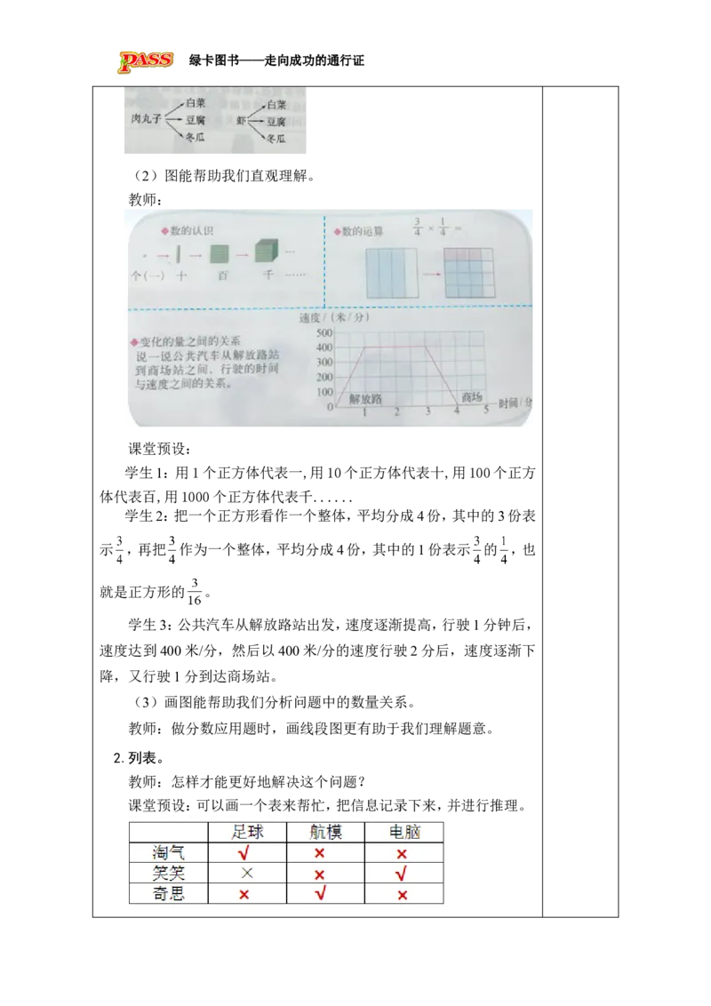 《第27课时解决问题的策略_26春小学语数英道科各版本《课件+教案》_26春各版本数学《课件+教案》1-6年级下册_26春北师大版数学1-6年级下册教案课件PPT_26春绿卡学霸-6数-北师-备课教案》第2页预览