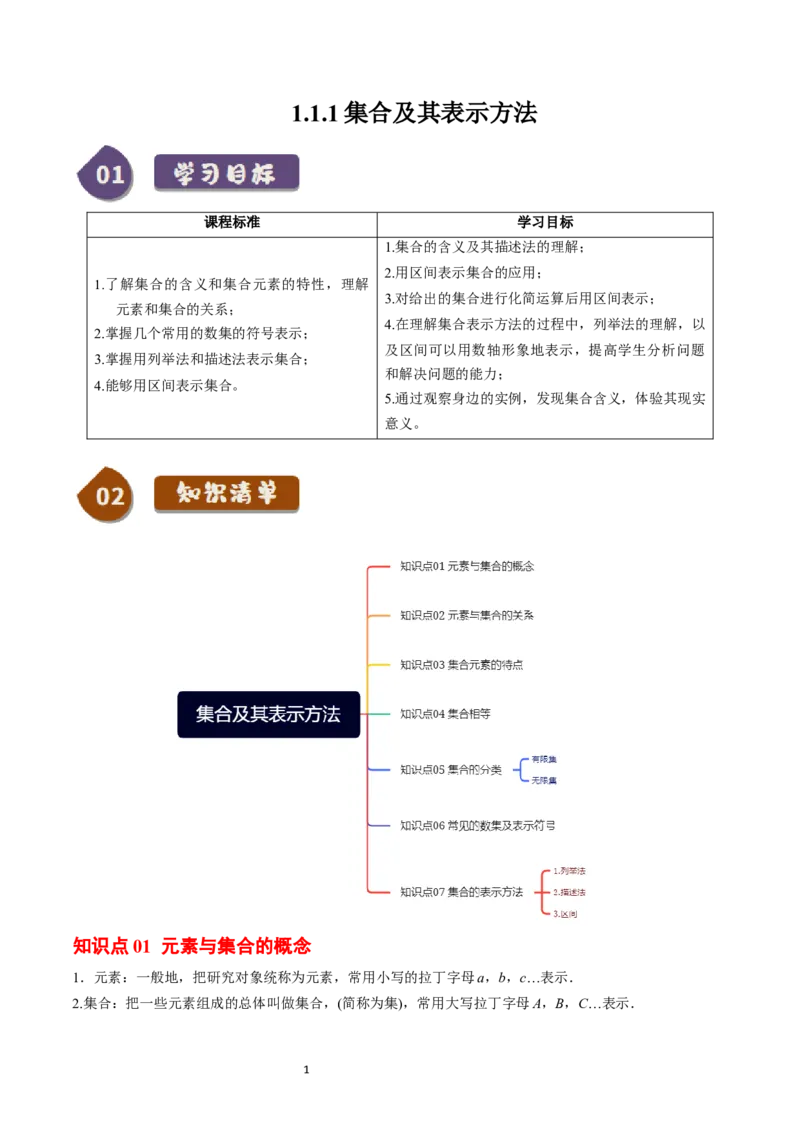 《第01讲1.1.1集合及其表示方法（7知识点+7题型+巩固训练）教师版-高中数学人教B版讲义（必修一）_2027高中必刷题_必刷题2027_2027高一高二必刷题_数学_1.人教B版高中数学讲义必修一_赠送》第1页预览