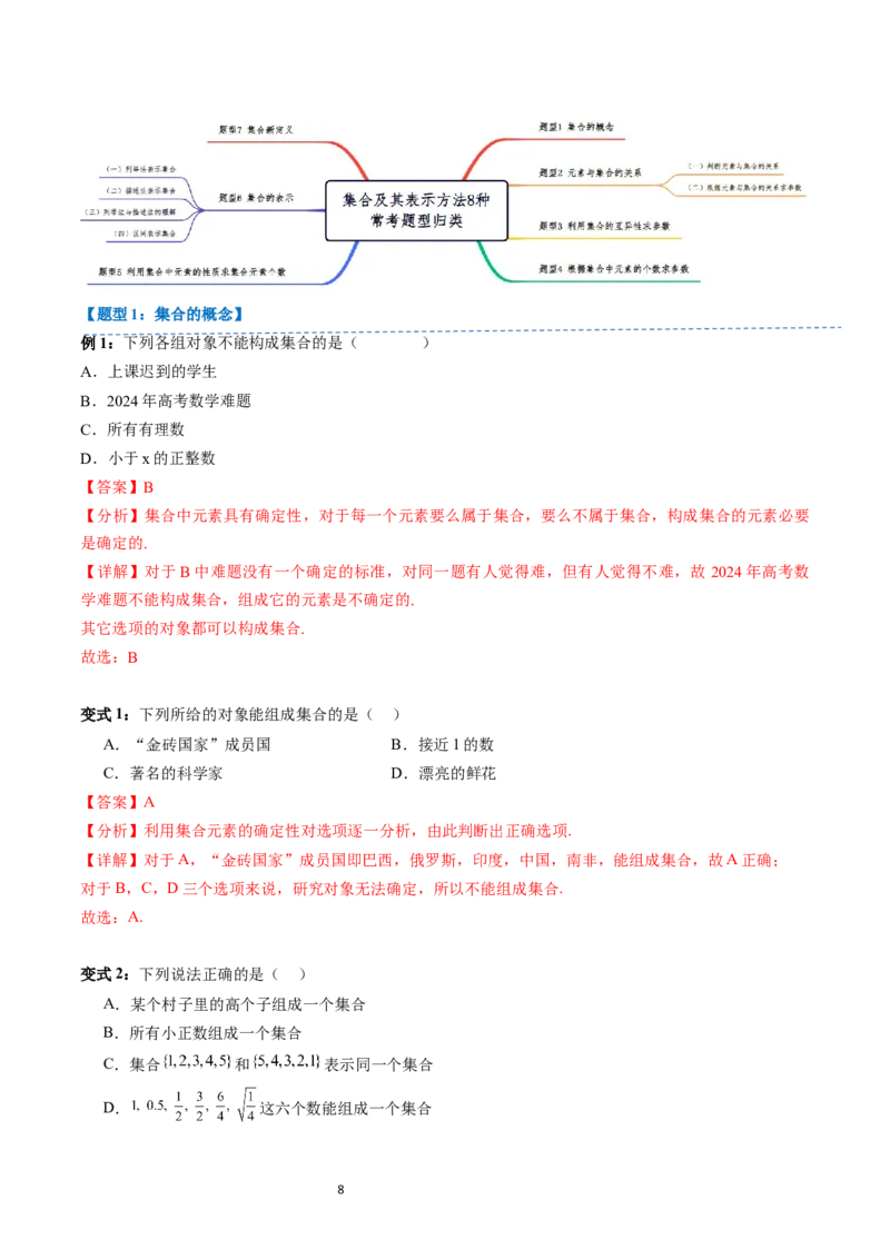 《第01讲1.1.1集合及其表示方法（7知识点+7题型+巩固训练）教师版-高中数学人教B版讲义（必修一）_2027高中必刷题_必刷题2027_2027高一高二必刷题_数学_1.人教B版高中数学讲义必修一_赠送》第8页预览
