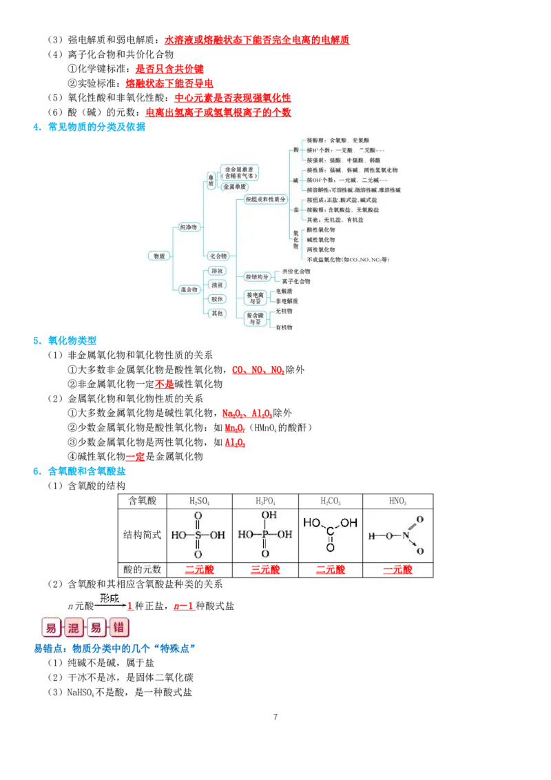 《2024年高考化学复习知识总结363页_初高中资料库_高中资料库（转存避免链接过期失效）_高中化学》第7页预览