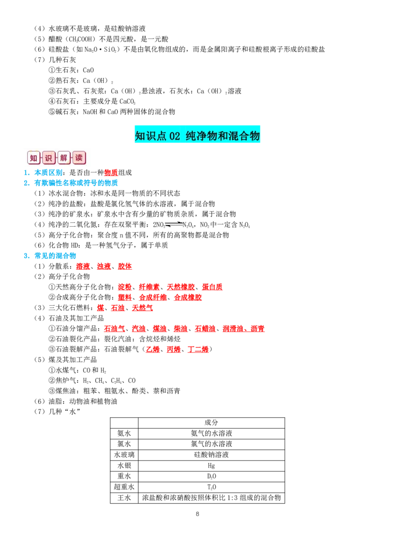 《2024年高考化学复习知识总结363页_初高中资料库_高中资料库（转存避免链接过期失效）_高中化学》第8页预览