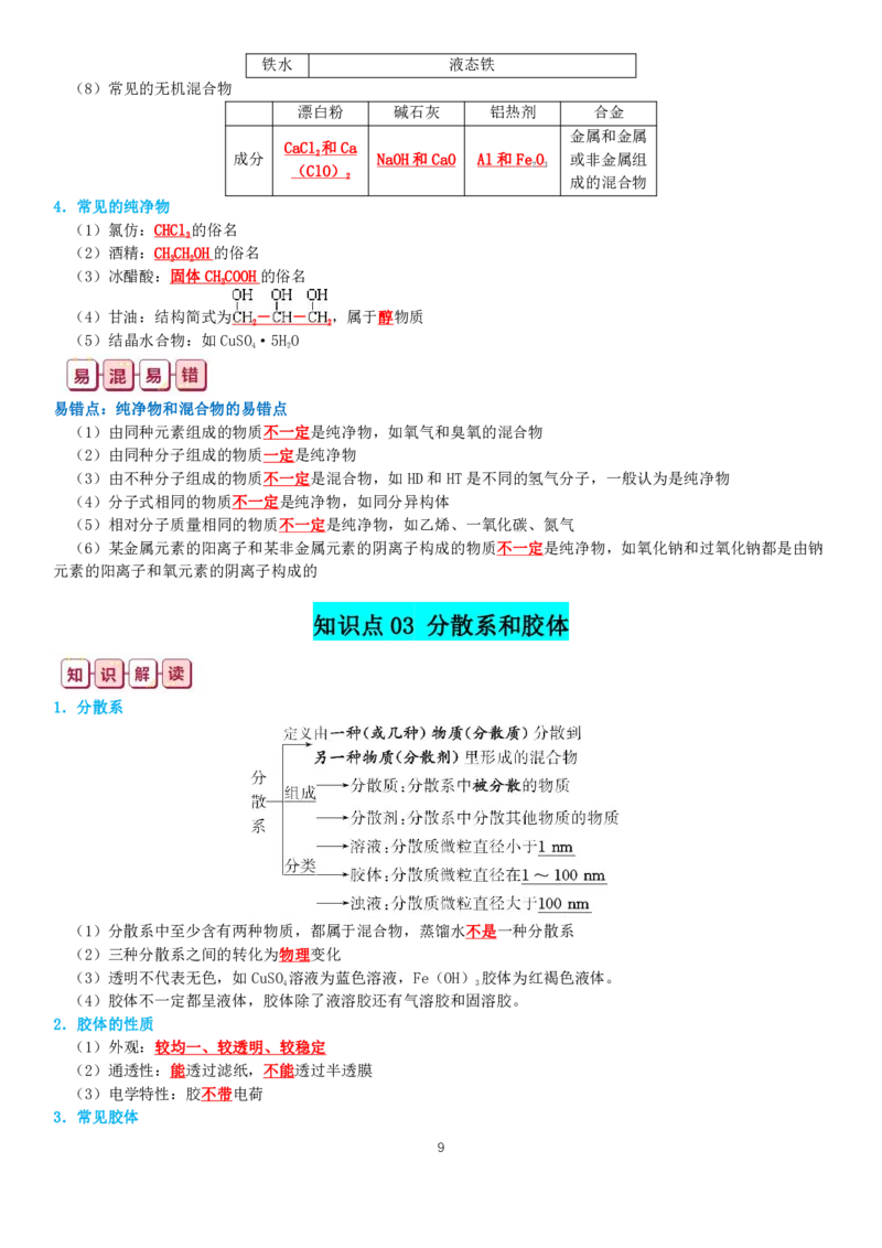 《2024年高考化学复习知识总结363页_初高中资料库_高中资料库（转存避免链接过期失效）_高中化学》第9页预览