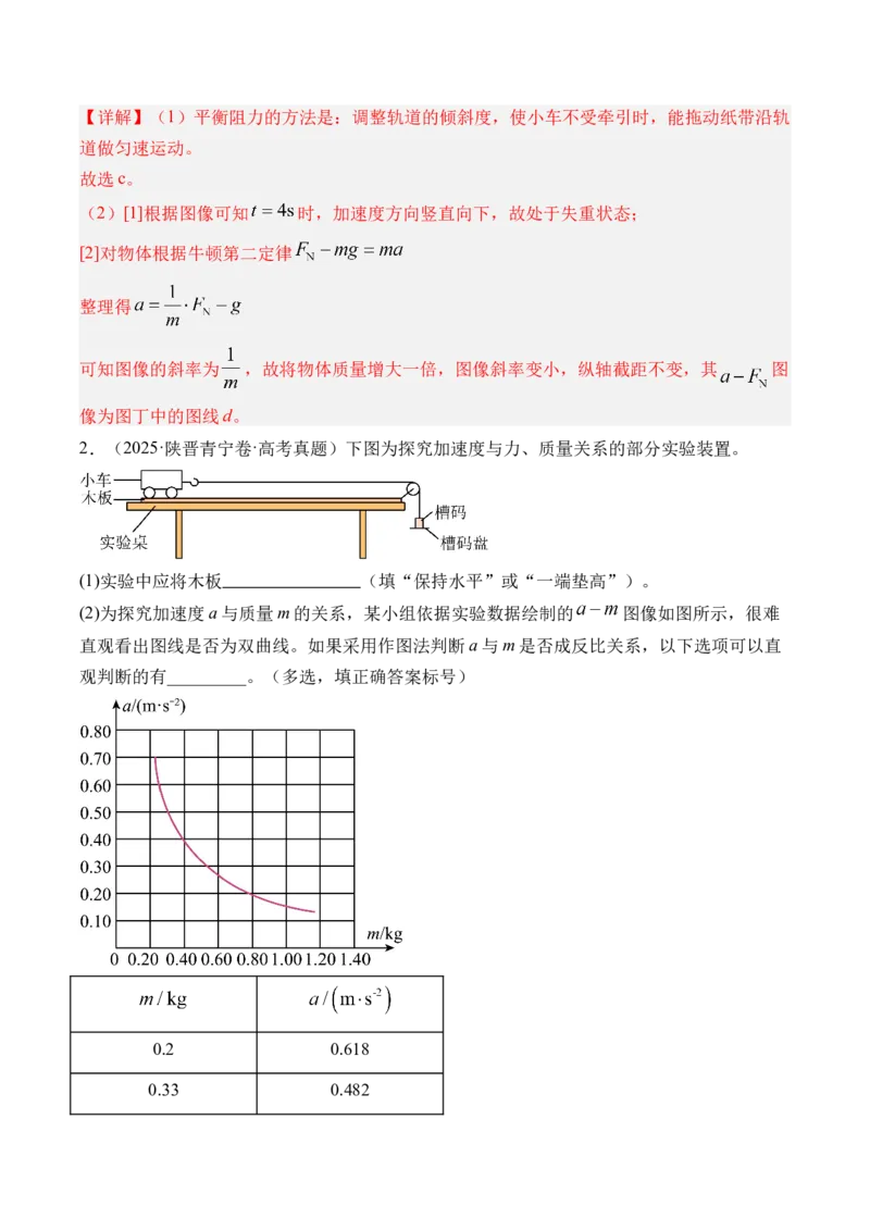 《第18讲实验4探究加速度与物体受力物体质量的关系-（练习）（教师版）_高考一二三轮复习_物理_2026年_2026年高考物理一轮复习精讲精练-G367(1)_资料》第2页预览