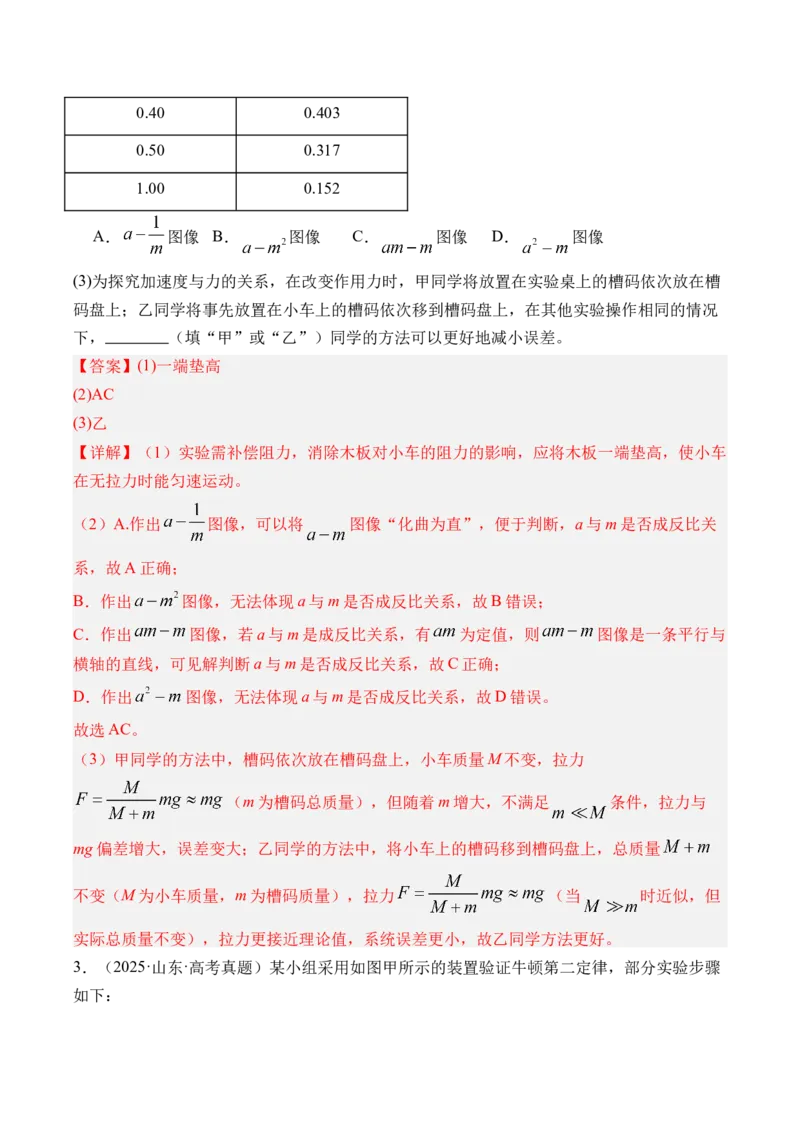 《第18讲实验4探究加速度与物体受力物体质量的关系-（练习）（教师版）_高考一二三轮复习_物理_2026年_2026年高考物理一轮复习精讲精练-G367(1)_资料》第3页预览