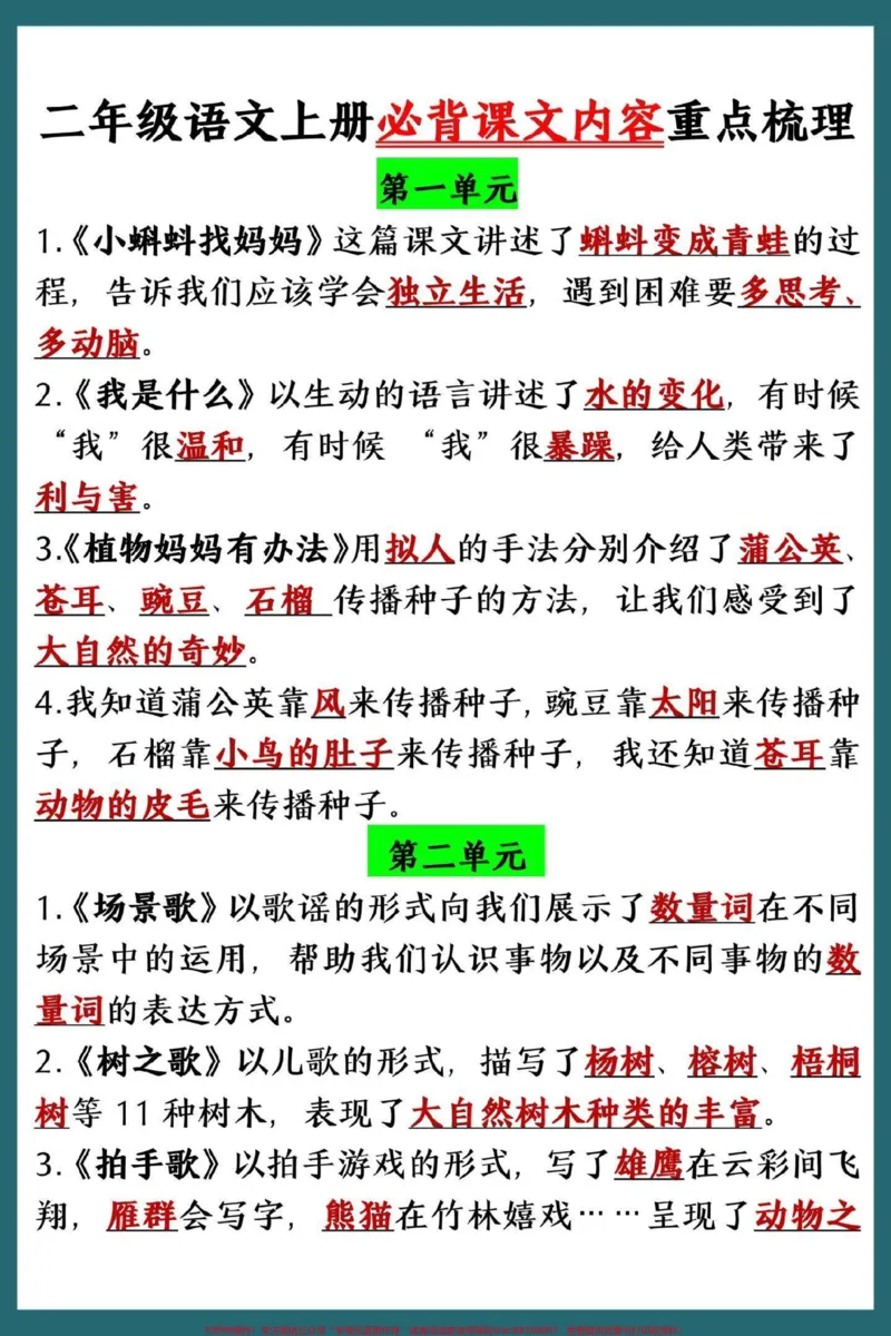 《二年级上册语文必背课文重点梳理。#二年级上册语文#知识点总结#二年级#必考考点#语文》第2页预览