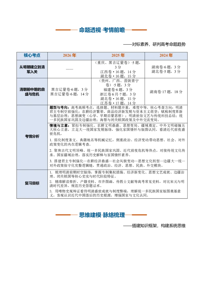《第09讲从明朝建立到清前中期的统治（复习讲义）（全国通用）（教师版）_高考一二三轮复习_历史_2027年高考历史一轮_2027年高考历史一轮复习讲义+练习+课件（新教材新高考）-G55_2027版》第2页预览