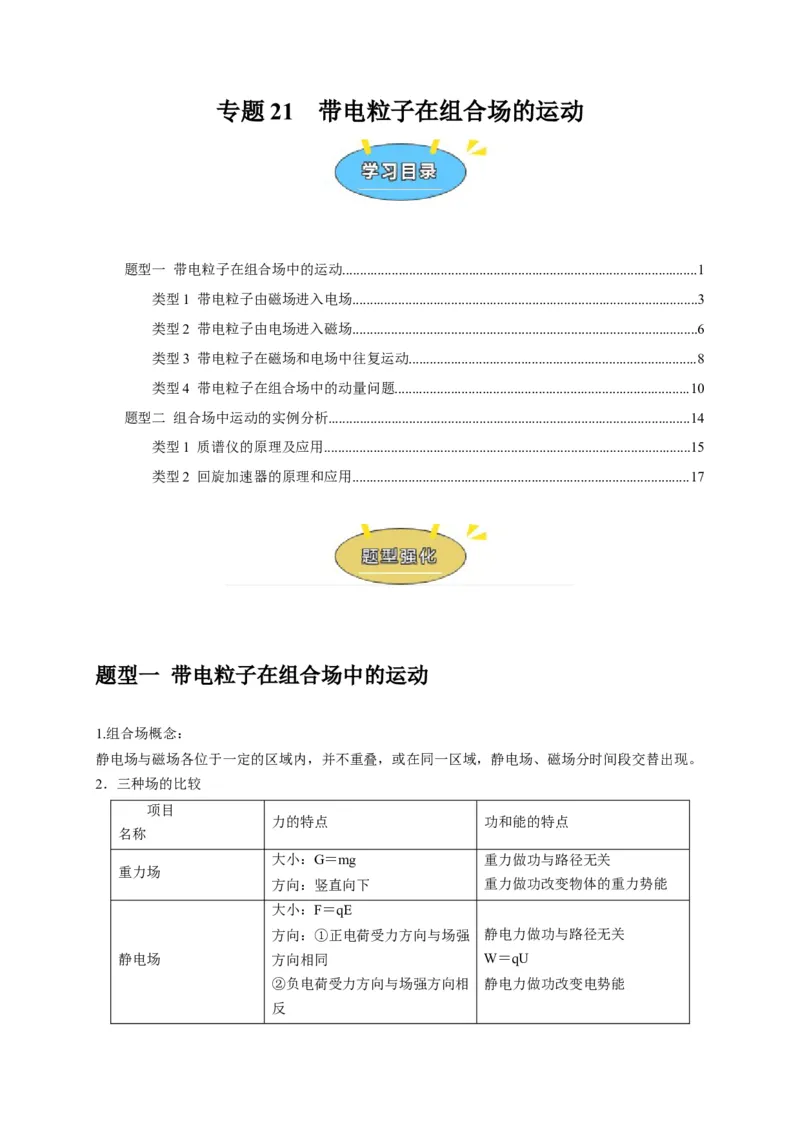 《专题21带电粒子在组合场的运动（学生版）_高考一二三轮复习_化学_2026年-化学高考专项复习_2026年高考物理热点知识讲练与题型归纳（全国通用）-G425_资料》第1页预览