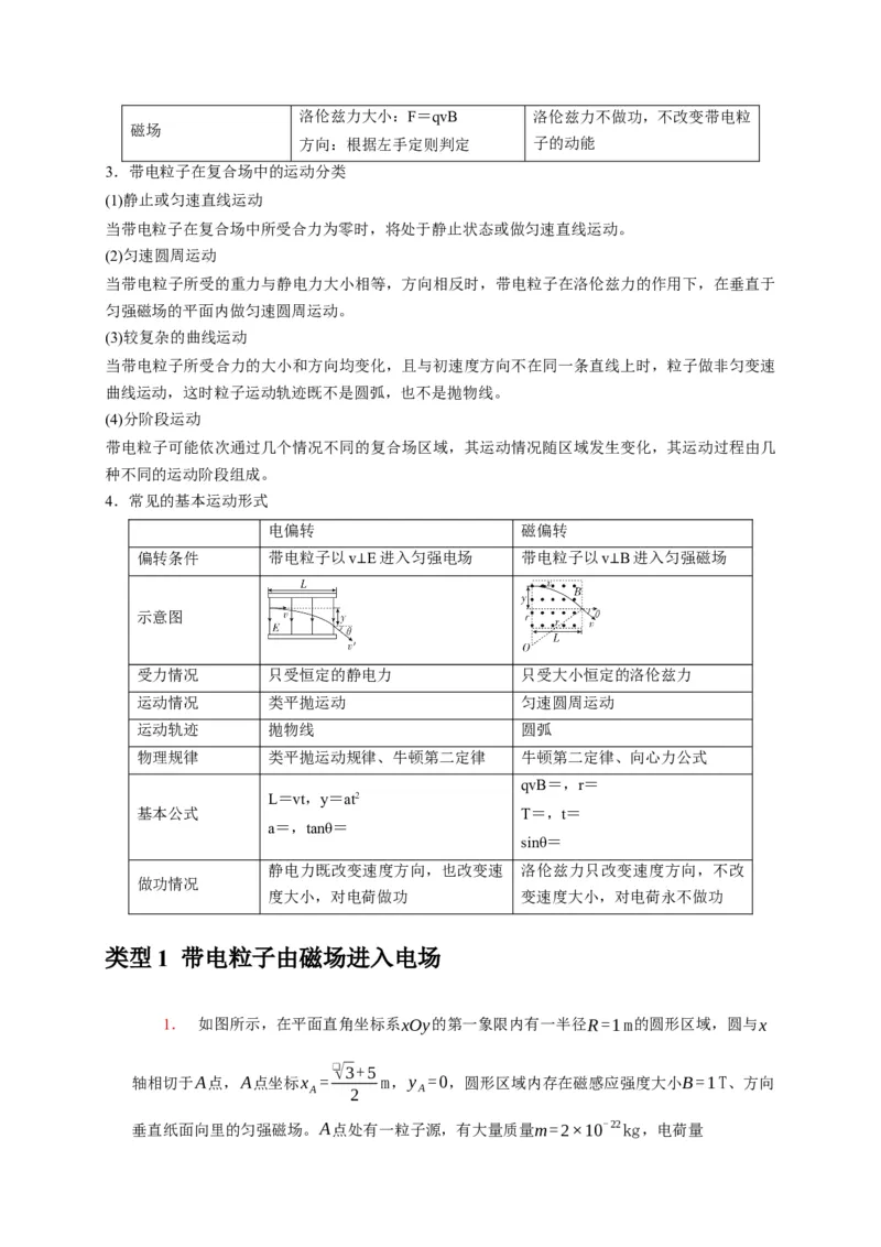 《专题21带电粒子在组合场的运动（学生版）_高考一二三轮复习_化学_2026年-化学高考专项复习_2026年高考物理热点知识讲练与题型归纳（全国通用）-G425_资料》第2页预览