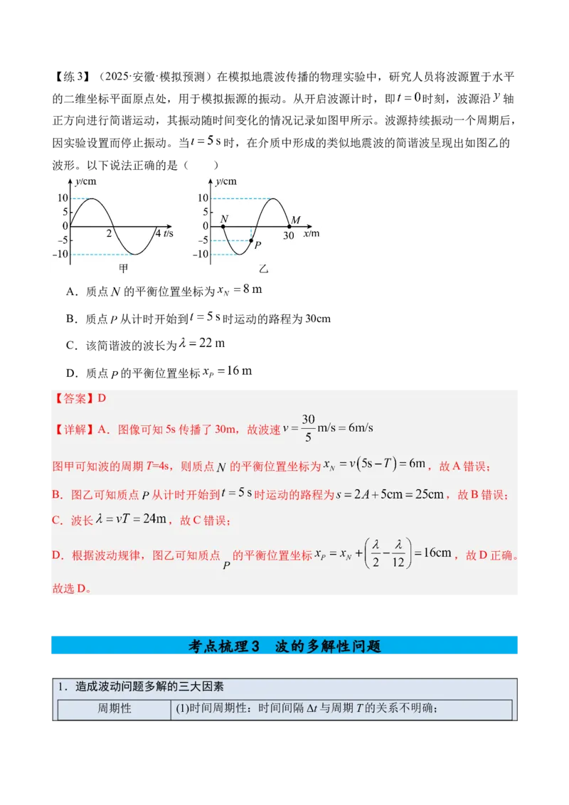 《专题21机械波-（精讲）高考母题一题三练（教师版）_高考一二三轮复习_物理_2026年-物理高考专项复习_2026年高考物理复习高考母题一题三练-G433_资料》第9页预览
