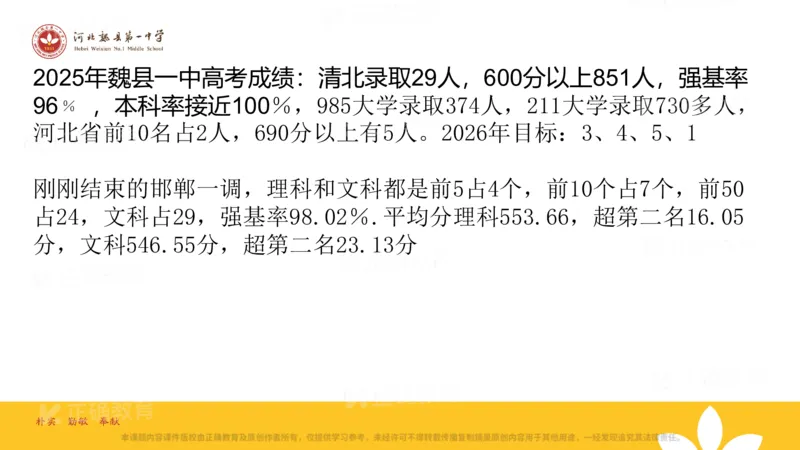 《物理-魏县一中苗建光《三新”背景下的高三物理复习备考中的团队建设》(1)_2026版高中《二三轮复习+冲刺复习》》第7页预览