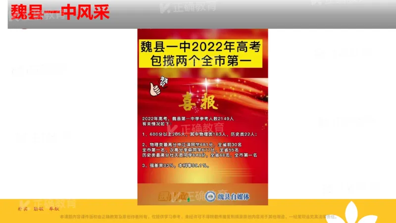 《物理-魏县一中苗建光《三新”背景下的高三物理复习备考中的团队建设》(1)_2026版高中《二三轮复习+冲刺复习》》第9页预览