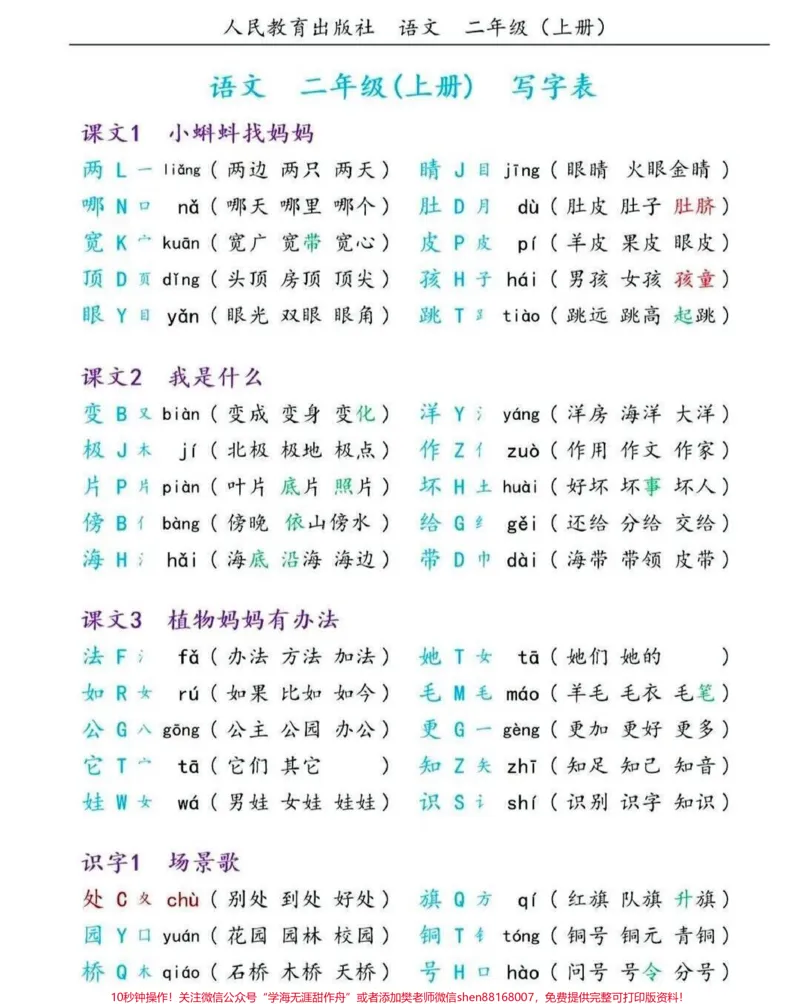 《二年级上册语文生字组词》第1页预览