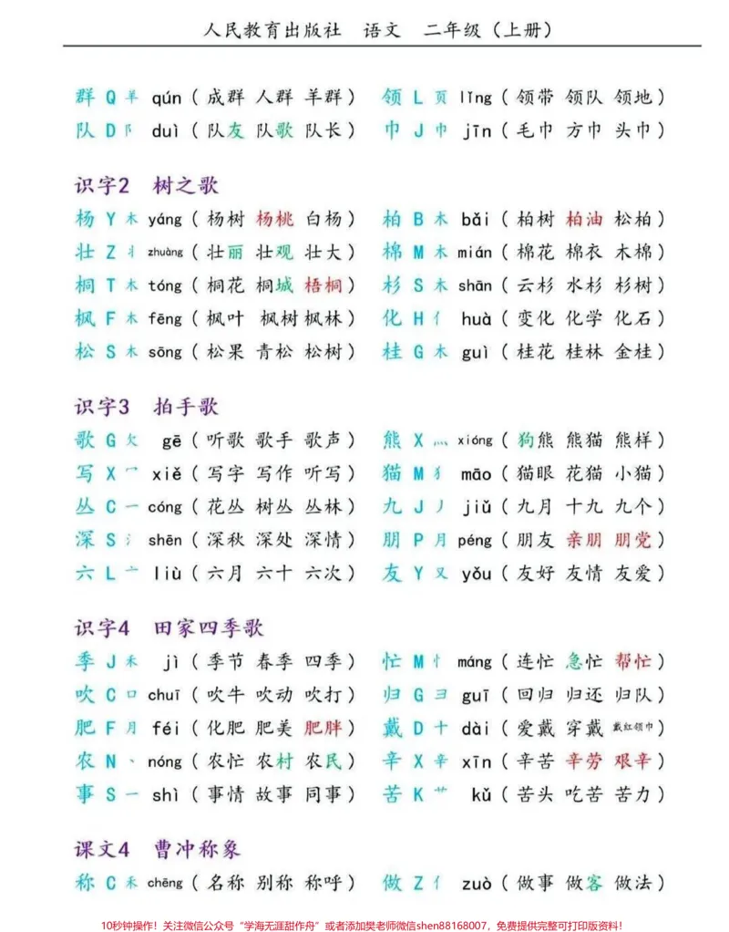 《二年级上册语文生字组词》第2页预览