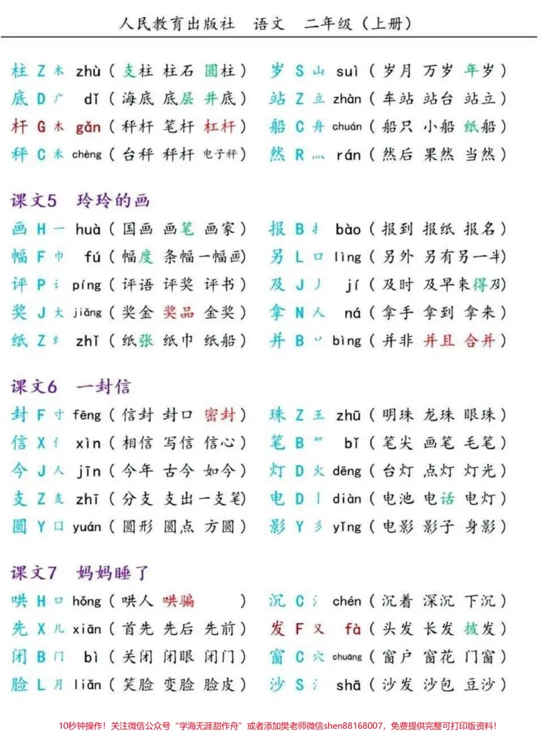《二年级上册语文生字组词》第3页预览