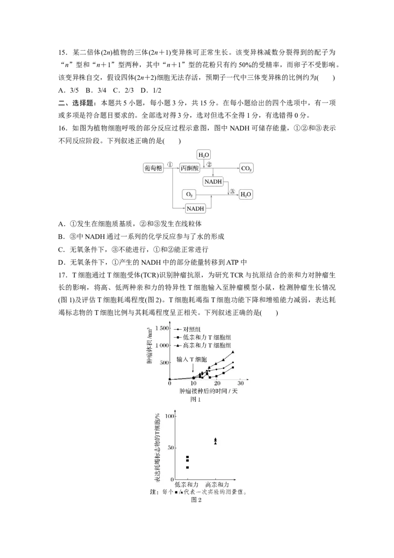 《生物2025年高考真题——黑龙江、吉林、辽宁、内蒙古卷（精校版）_2026版高中《二三轮复习+冲刺复习》_2021-2025生物高考题_2025生物高考题_学生》第4页预览