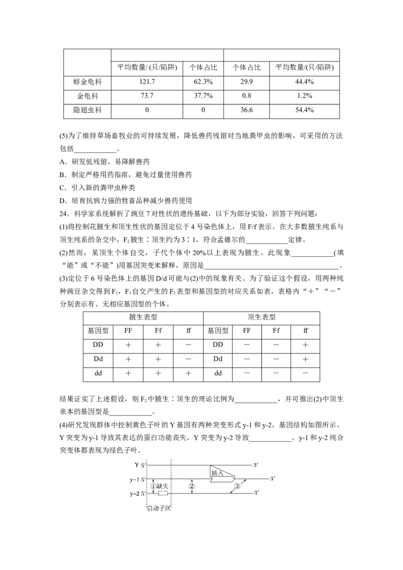 《生物2025年高考真题——黑龙江、吉林、辽宁、内蒙古卷（精校版）_2026版高中《二三轮复习+冲刺复习》_2021-2025生物高考题_2025生物高考题_学生》第8页预览