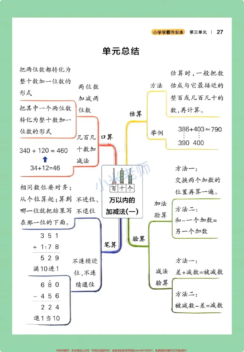 《#必考考点#二年级数学#青岛版#好好学习二年级下册数学，五四青岛版重点考点家长一定要为孩子保存》第4页预览