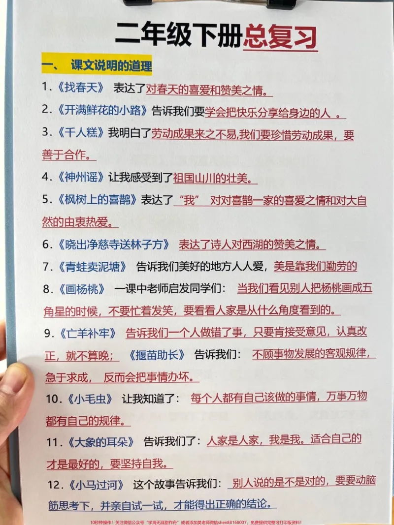 《二年级下册语文期末考试总复习资料,共15。页可打印。这份资料包含了1-8单元所有重难点,期末考试出题率很高,是孩子们期望取得好成绩的必修资料。家长可以打印下来给孩子进行练习,帮助他们在考试中做到游刃有余。#必考考点#二年级语文下册#期末复习#知识点总结#二年级语文》第2页预览