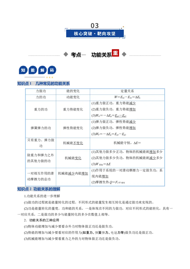 《第21讲功能关系能量守恒定律（复习讲义）（福建专用）（教师版）_高考一二三轮复习_物理_2026年_2026年高考物理一轮课件+讲义+练习（福建专用）-G328(1)》第4页预览