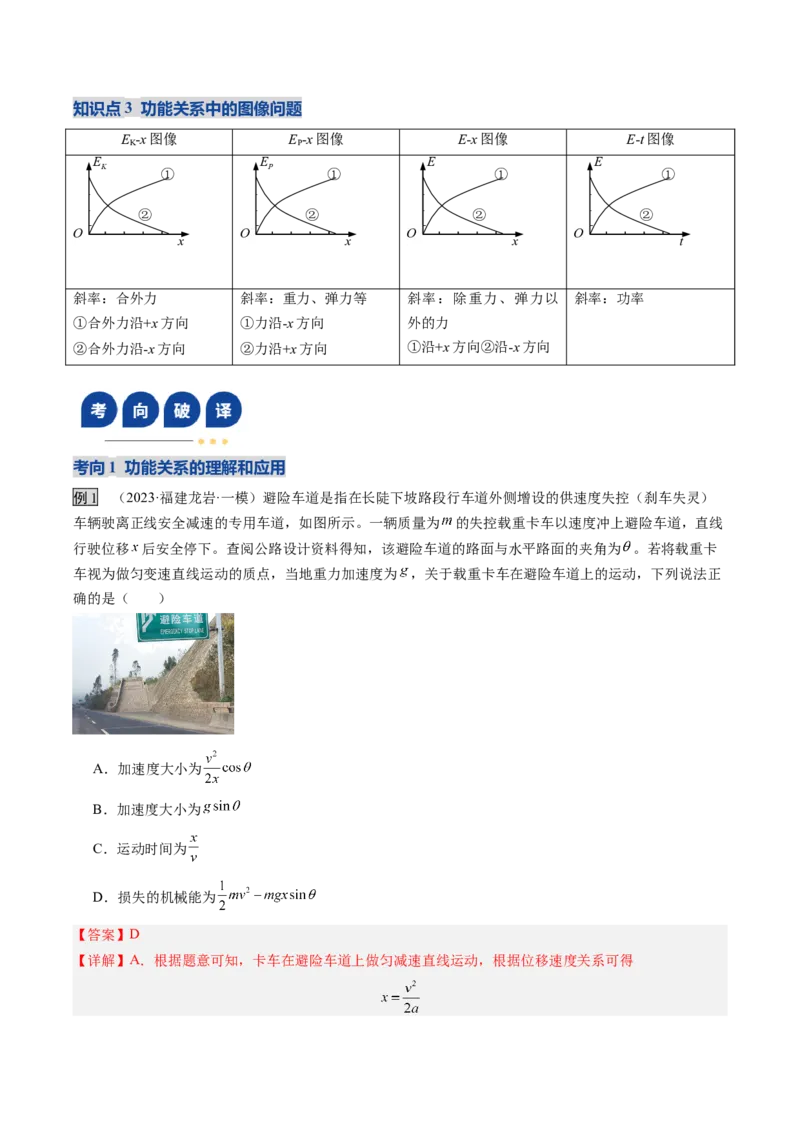 《第21讲功能关系能量守恒定律（复习讲义）（福建专用）（教师版）_高考一二三轮复习_物理_2026年_2026年高考物理一轮课件+讲义+练习（福建专用）-G328(1)》第5页预览