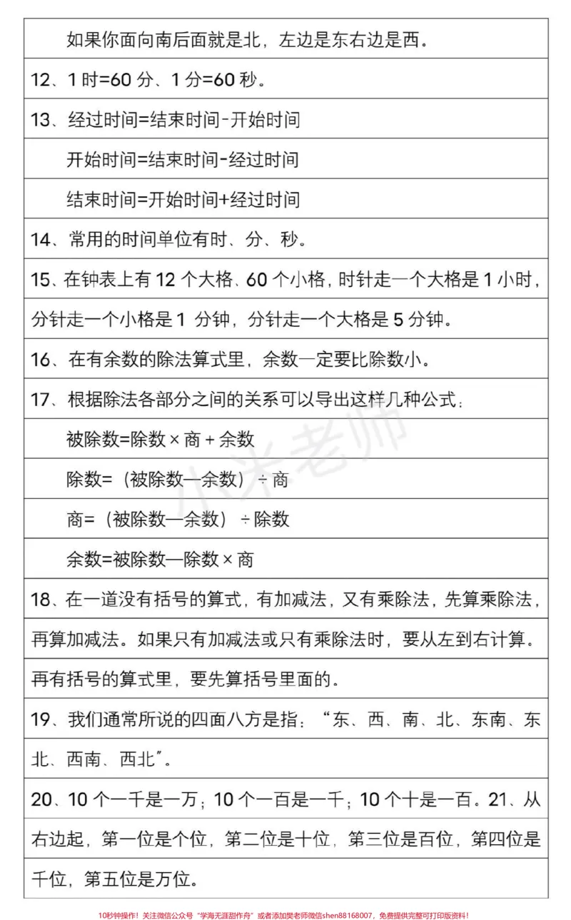 《#感谢qunju888.com我要上热门#家长收藏孩子受益#二年级下册数学#北师大版必背公式家长一定要保存》第2页预览