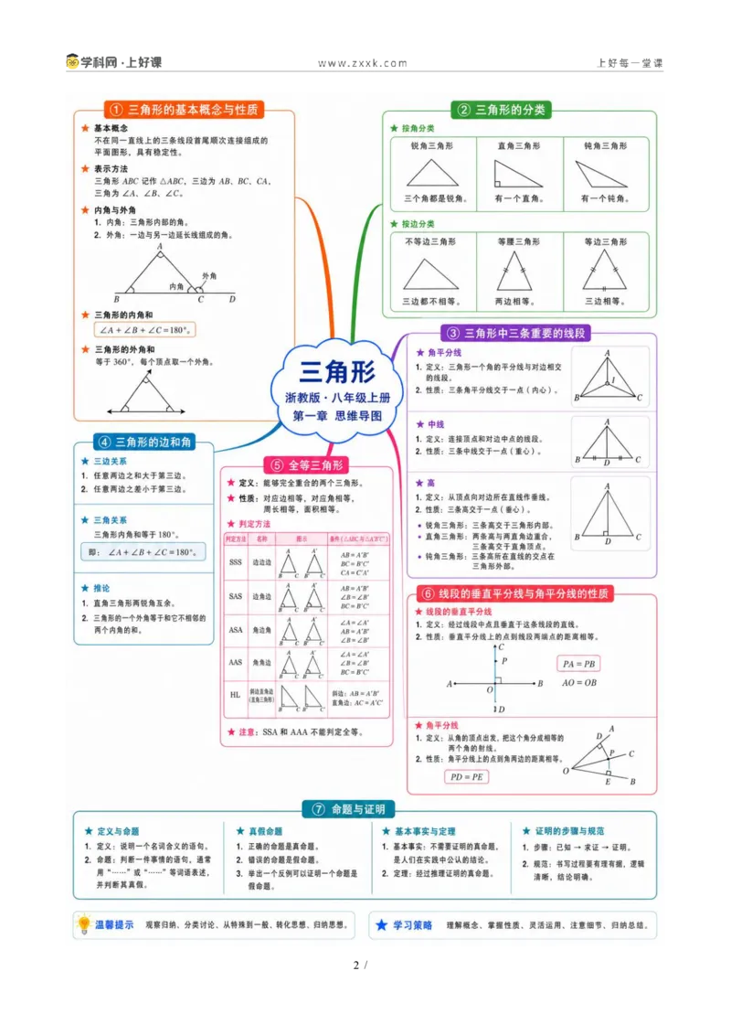 《第一章三角形（复习讲义）（解析版）_2026秋初中教辅合集_2027学科网&_2027新《8上数学•同步备课资料合集》（新教材浙教）_2027新《8上数学•教学讲义》（新教材浙教版）》第2页预览