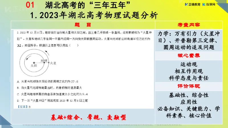《物理-湖北武昌实验李玉白《“新高考”物理命题特点及备考策略》(1)_2026版高中《二三轮复习+冲刺复习》》第4页预览