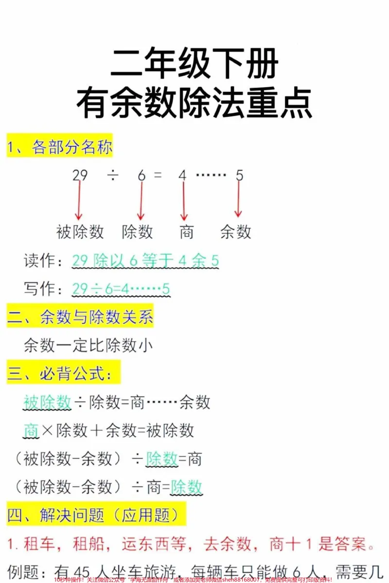 《二年级下册数学有余数的除法重点知识及练习#教育#学习#小学数学#数学#数学思维》第1页预览