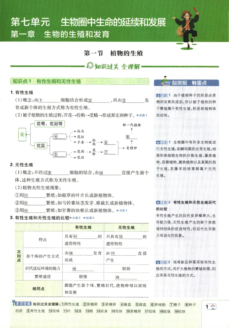 《2025版《初中必刷题》生物RJ8下狂K重点_初中全科知识点总结和试卷_赠送习题试卷_初中3年学习辅助资料_2、2025初中必刷题合集_25春必刷题初中下册_2025版《初中必刷题》生物RJ8下》第5页预览