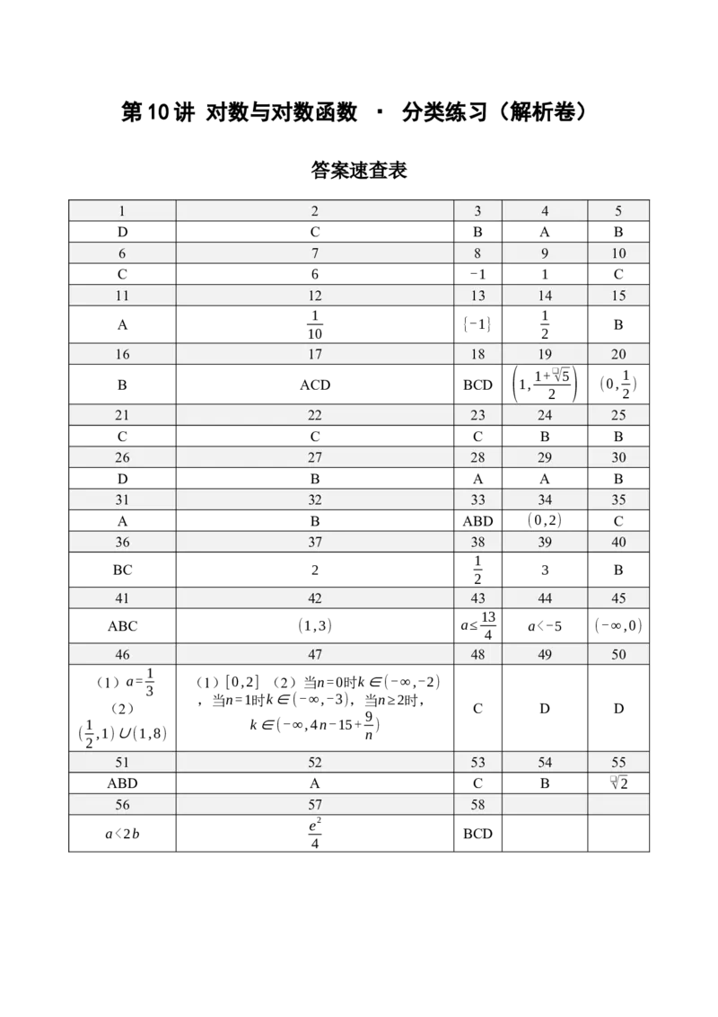 《第10讲对数与对数函数·分类练习（全国I卷地区通用）（解析卷）_高考一二三轮复习_数学_2027年高考数学一轮更新中_32027年高考数学一轮复习考点考法通关训练（全国I卷）》第1页预览