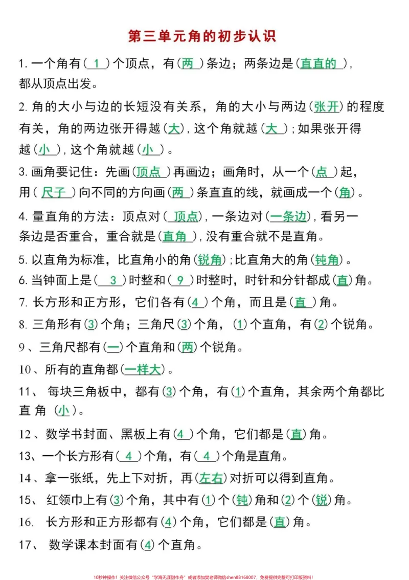 《二年级上册数学重点必背公式汇总。打印出来给孩子读一读吧#二年级数学#必背公式#必考考点#知识点总结》第3页预览