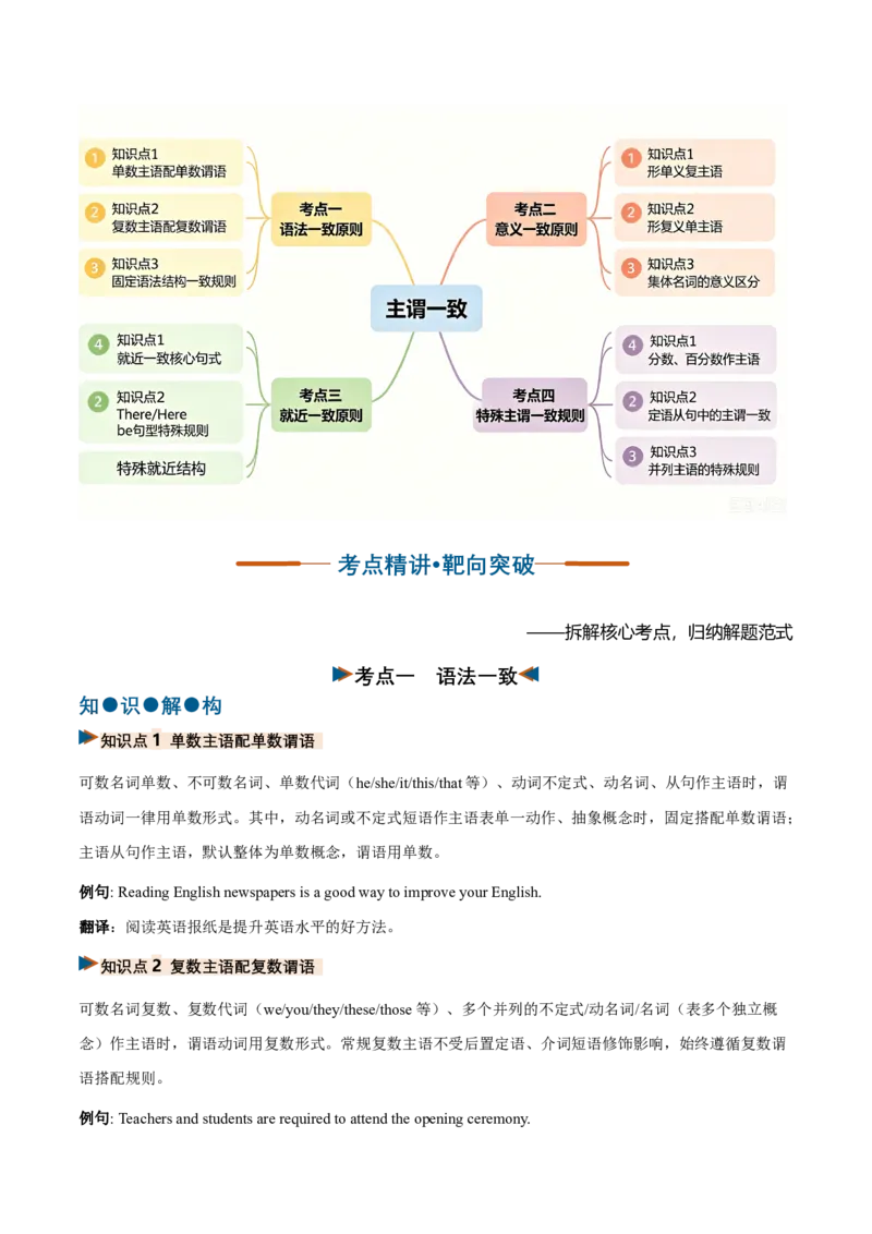 《专题31主谓一致（复习讲义）（全国通用）（教师版）_高考一二三轮复习_英语_2027年高考英语一轮更新中_2027年高考英语一轮复习讲义+练习+课件（新教材新高考）-G55_2027版》第4页预览