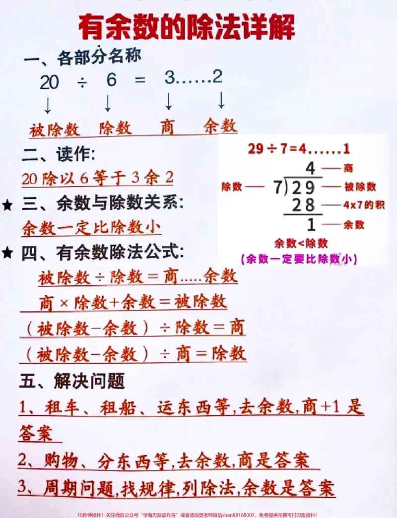 《二年级数学下册有余数的除法详解。#学习资料分享#二年级数学#有余数的除法#数学知识讲解#必考考点@qunju888.com小助手@qunju888.com来客官方助推官@qunju888.com同款热门》第1页预览
