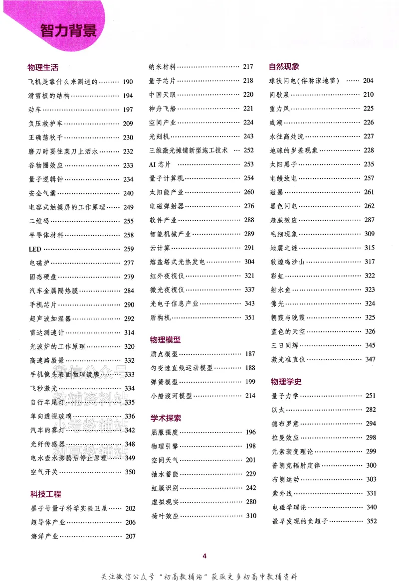 《2024版53B版新高考物理讲解册_2024B版学生用书》第5页预览
