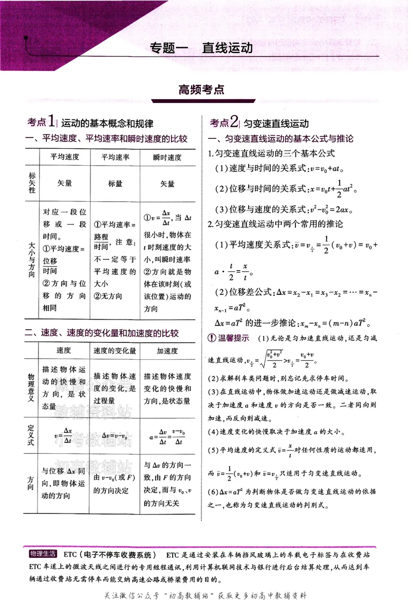 《2024版53B版新高考物理讲解册_2024B版学生用书》第6页预览
