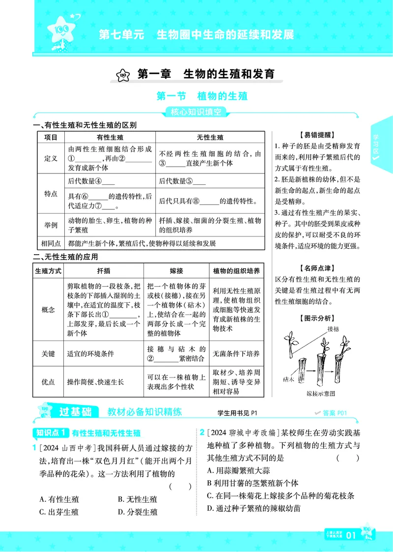 《2025《初中生物•一遍过》八下(RJ)_初中全科知识点总结和试卷_赠送习题试卷_初中3年学习辅助资料_1、初中学习资料_24秋试卷_2025春季初中《一遍过》下册》第1页预览