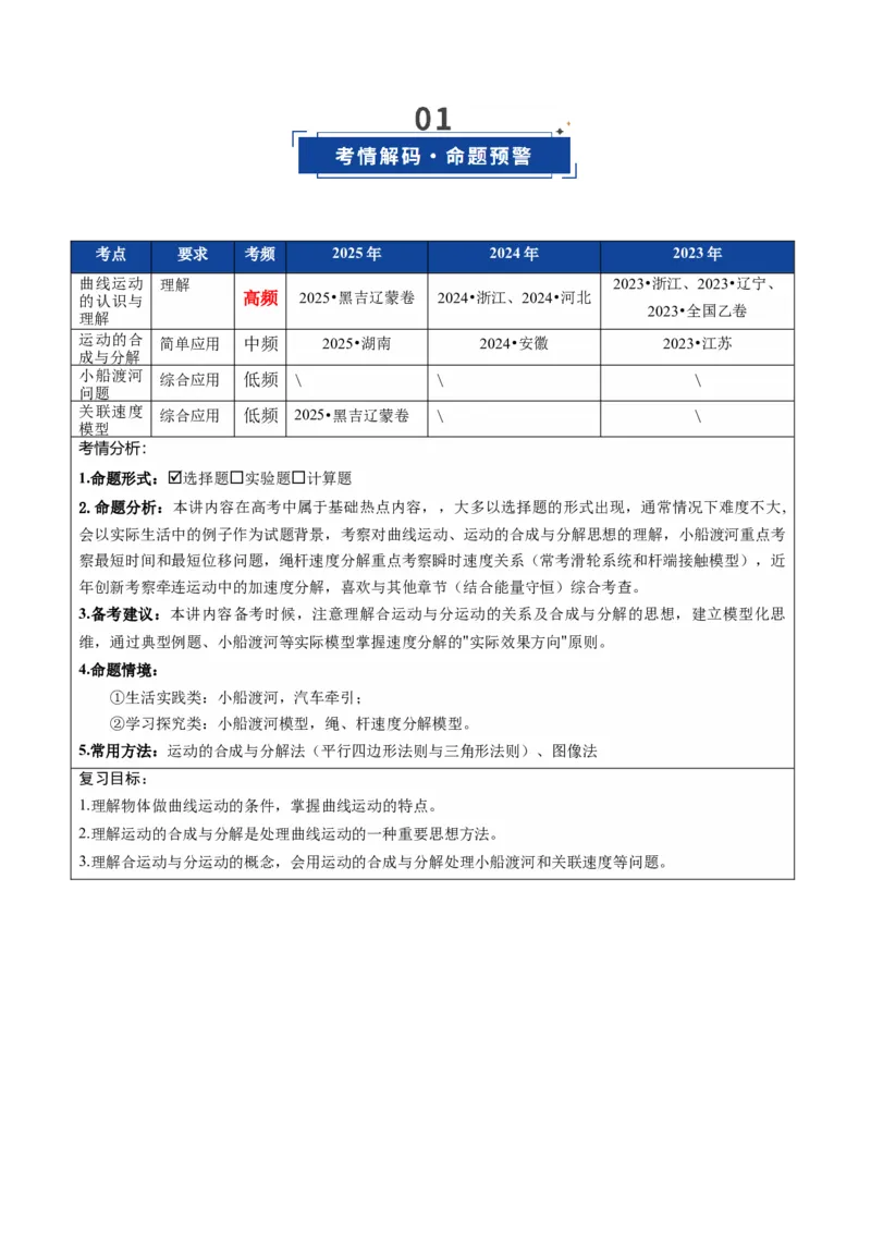 《第13讲曲线运动、运动的合成与分解（复习讲义）（全国通用）（教师版）_高考一二三轮复习_物理_2026年_2026年高考物理一轮复习讲义+练习+课件（新教材新高考）-G55(1)_2026版》第2页预览