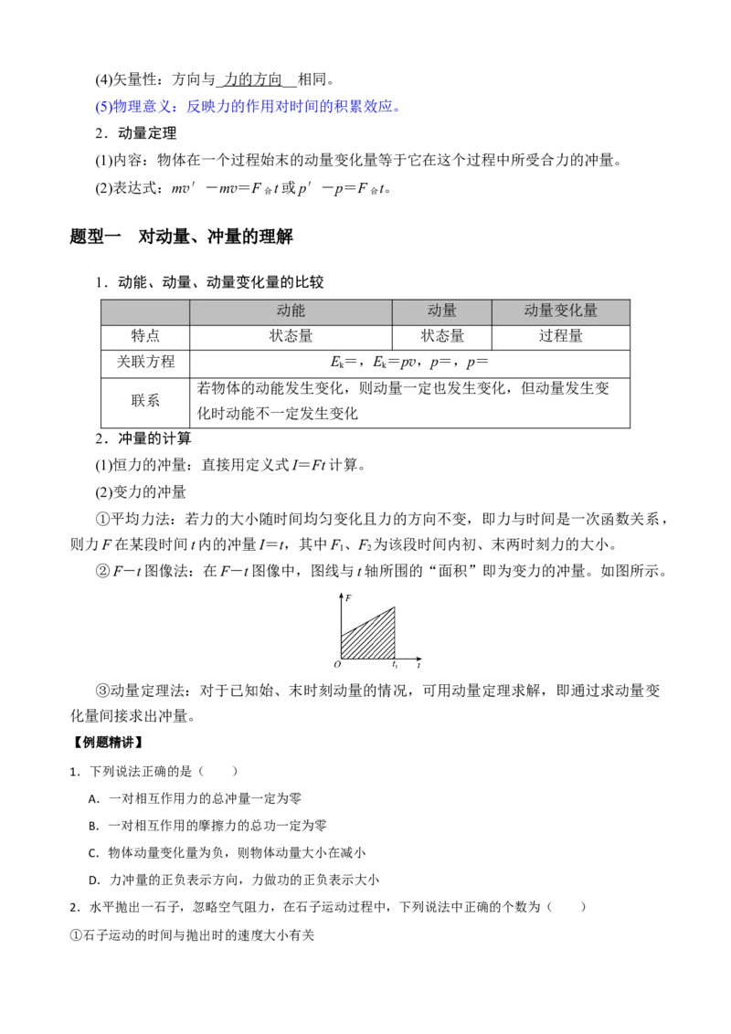 《专题30动量动量定理（学生版）_高考一二三轮复习_物理_2027年高考物理一轮更新中_82027届高考物理一轮复习题型精讲及课时精练》第2页预览