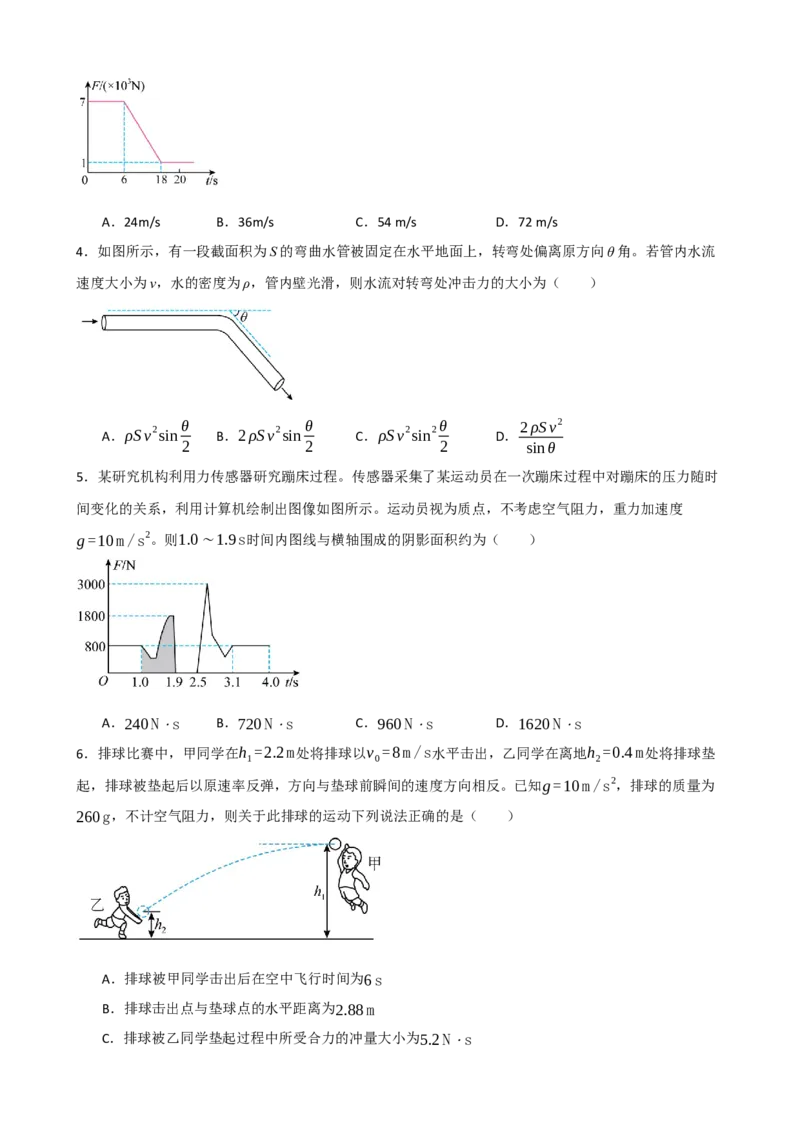 《专题30动量动量定理（学生版）_高考一二三轮复习_物理_2027年高考物理一轮更新中_82027届高考物理一轮复习题型精讲及课时精练》第8页预览