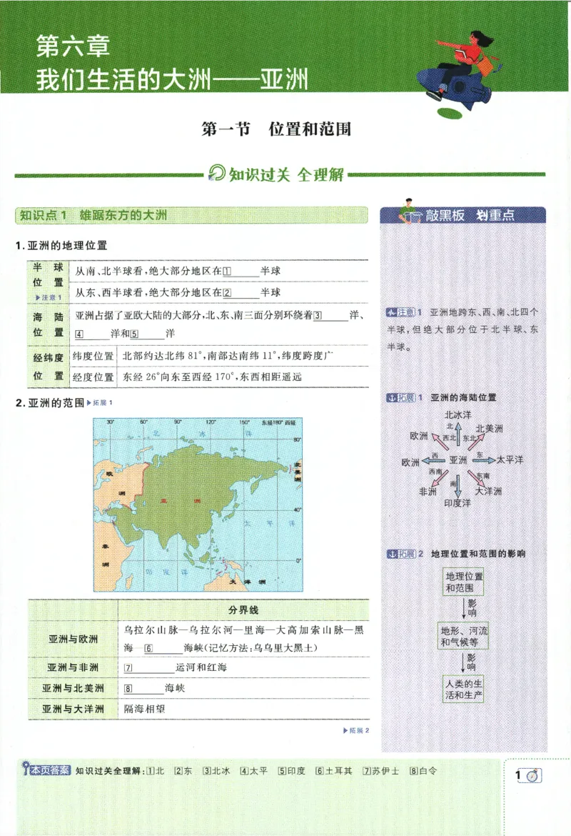 《2024版《初中必刷题》地理7下（RJ）-狂K重点_初中全科知识点总结和试卷_赠送习题试卷_初中3年学习辅助资料_2、2025初中必刷题合集_初中必刷题23+24+25上册_24初中必刷题上册+下册全》第5页预览