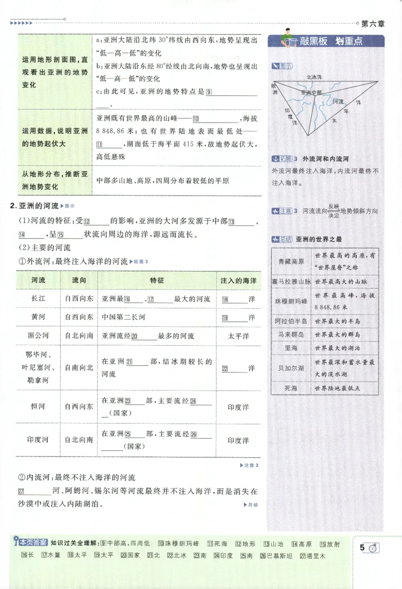 《2024版《初中必刷题》地理7下（RJ）-狂K重点_初中全科知识点总结和试卷_赠送习题试卷_初中3年学习辅助资料_2、2025初中必刷题合集_初中必刷题23+24+25上册_24初中必刷题上册+下册全》第9页预览