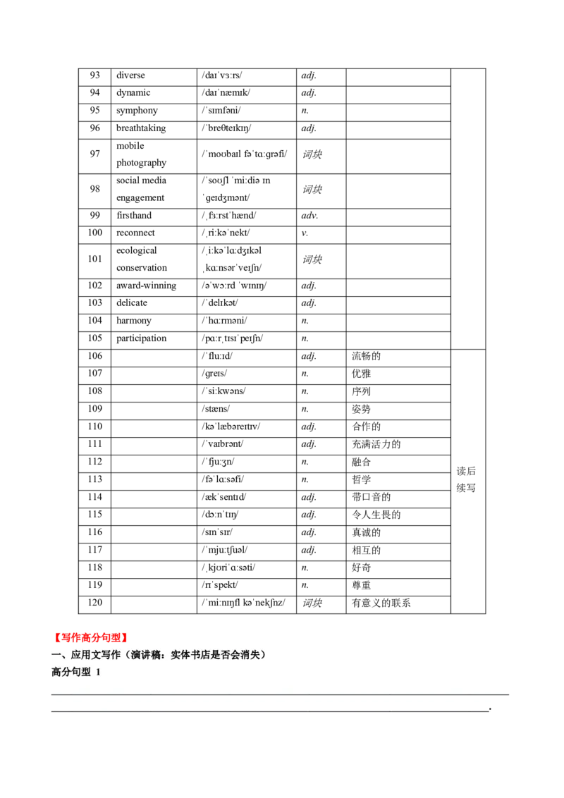 《34.（2025年高考英语最后30天词汇和句型背诵）2025届广东省广州市普通高中毕业班综合检测（一）英语试题词汇筛选+写作句型默写版_高考一二三轮复习_英语_2026年-英语高考专项复习》第4页预览