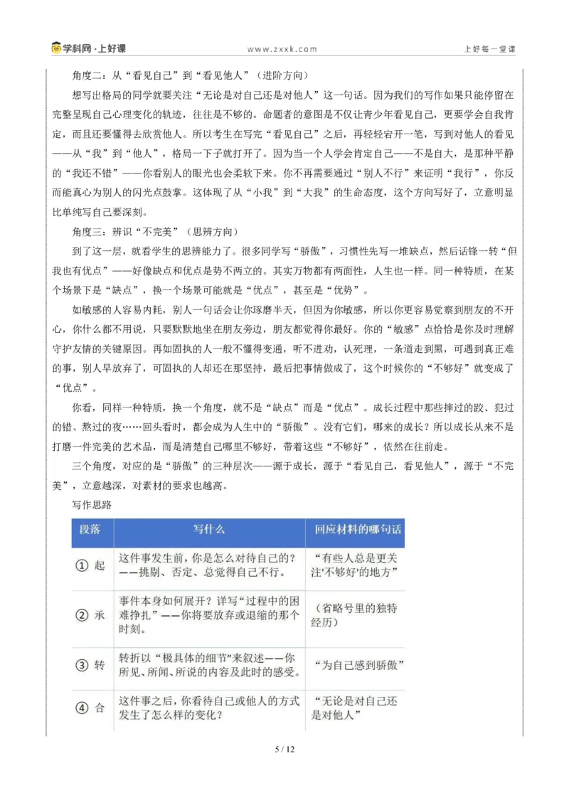 《湖南统考卷(观照内心发现“还不错”)-2026年中考语文作文真题解读_2026秋初中教辅合集_2027学科网&_2027中考作文2026年全国各省市中考作文真题解读完整版_自主命题地区_湖南》第5页预览