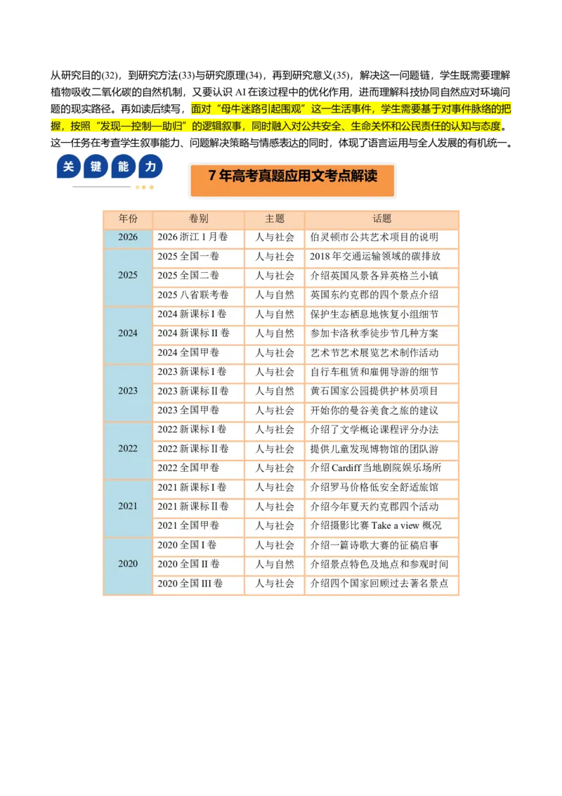 《专题012026浙江1月卷阅读理解A篇(艺术作品征集)(解读+技巧+变式)学生版_高考一二三轮复习_英语_2026年-英语高考专项复习_522026年浙江高考英语完全解读与考后提升》第4页预览