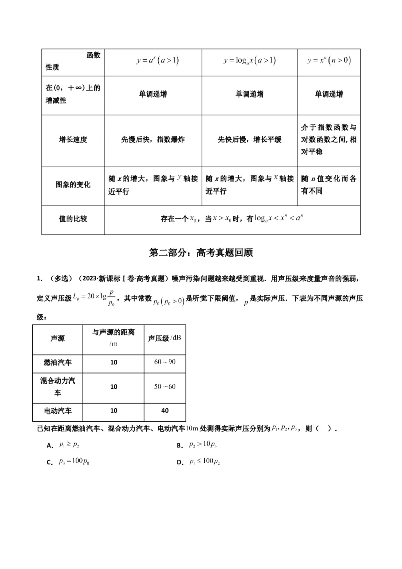 《第09讲函数模型及其应用（知识点+真题+4大高频考点）(精讲）（原卷版）_高考一二三轮复习_数学_2026年_2026年高考数学一轮复习高频考点讲义练习（全国通用）-G129_资料_2026版》第2页预览