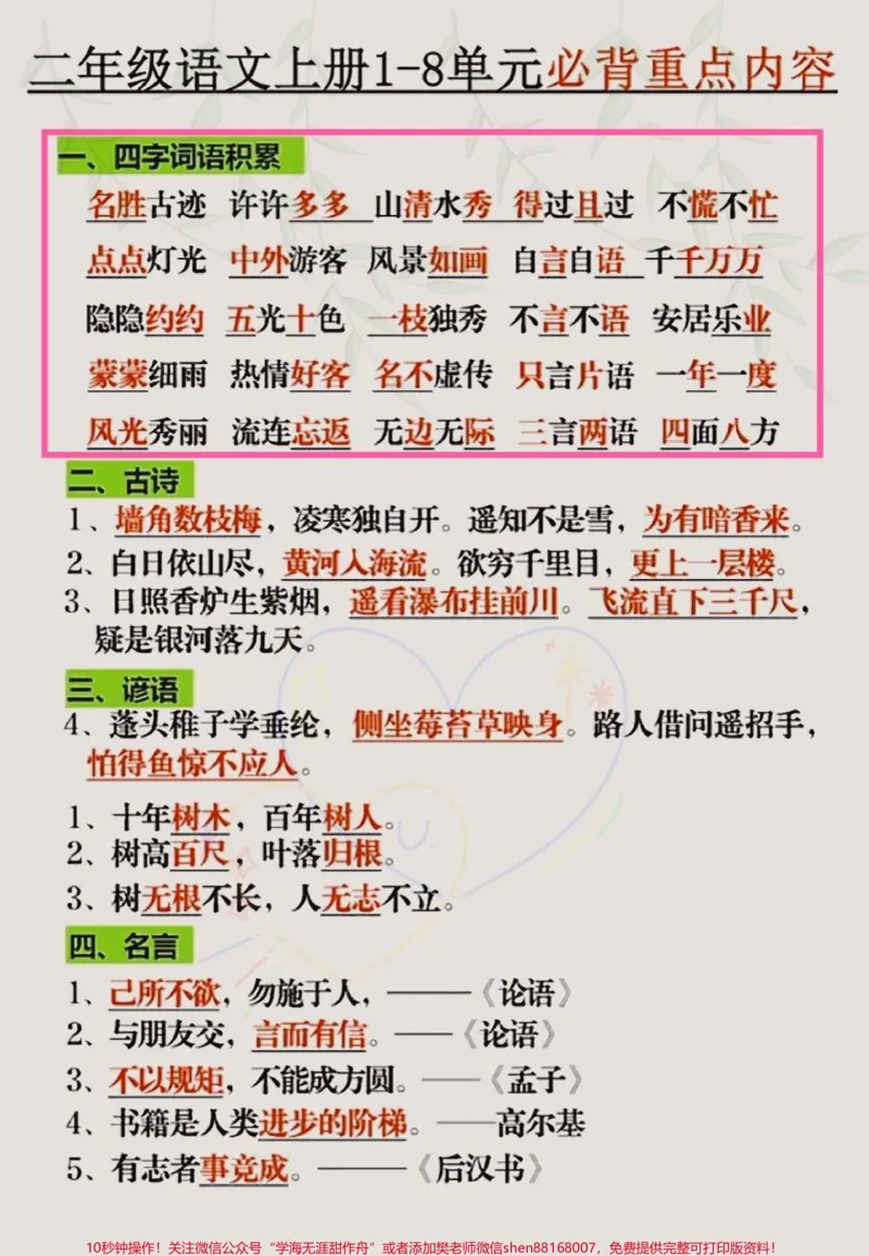 《二年级语文上册期中考试就考这些重点,打印出来考前快背一背#期中复习#必考考点#二年级上册语文#二年级语文上册知识归纳#二年级语文上册期中复习@qunju888.com热点宝》第1页预览