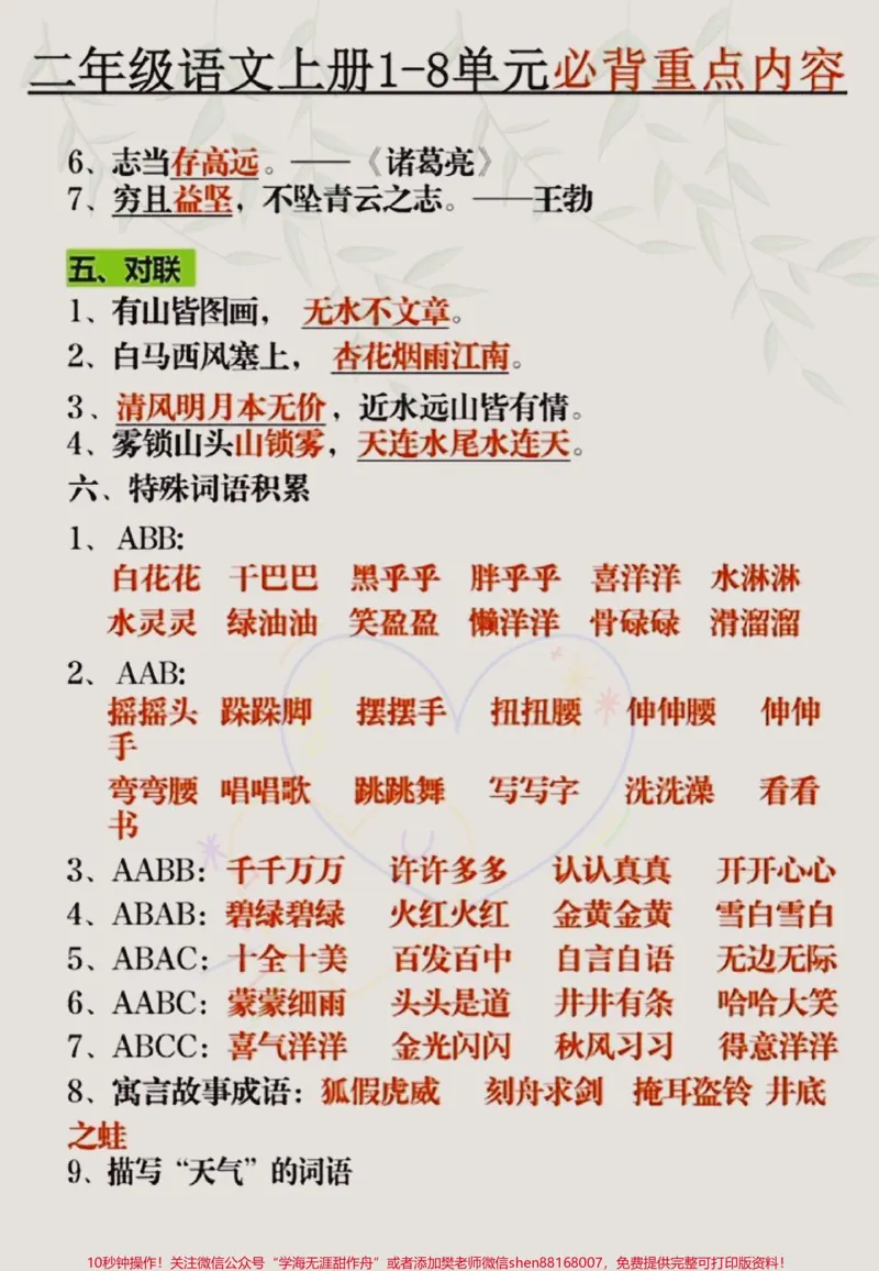 《二年级语文上册期中考试就考这些重点,打印出来考前快背一背#期中复习#必考考点#二年级上册语文#二年级语文上册知识归纳#二年级语文上册期中复习@qunju888.com热点宝》第2页预览