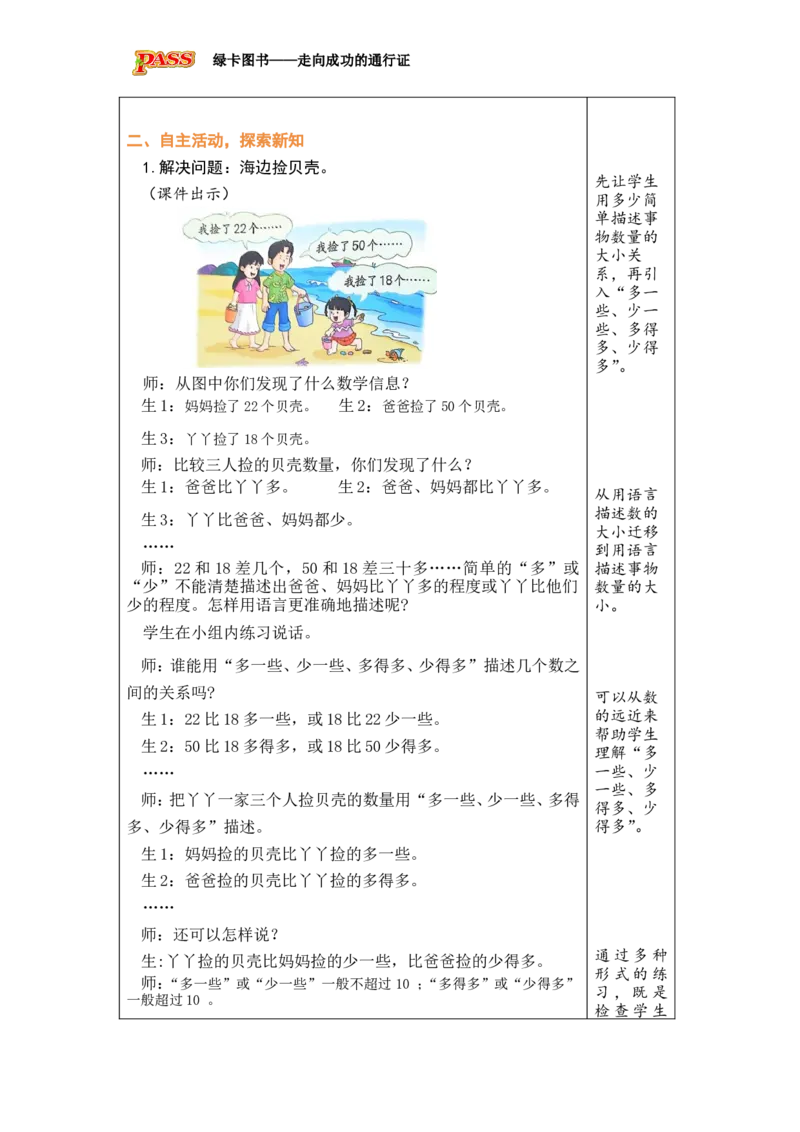 《第6课时多一些、多得多、少一些、少得多_26春小学语数英道科各版本《课件+教案》_26春各版本数学《课件+教案》1-6年级下册_26春冀教版数学《课件+教案》1-6年级下册_1100以内的数》第2页预览
